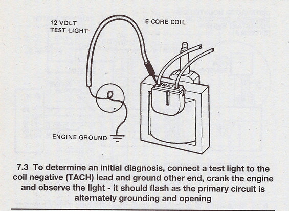 tfi-coil-testing-initial-diagnosis.jpg 