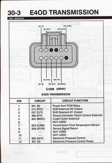 e4od-harness-connector.jpg Page 30-3