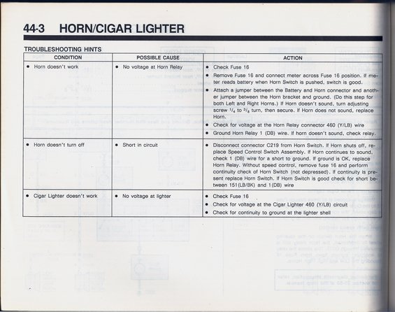 1990-bronco-horn-cigar-lighter-443.jpg 