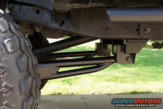 radius_arms1.jpg 