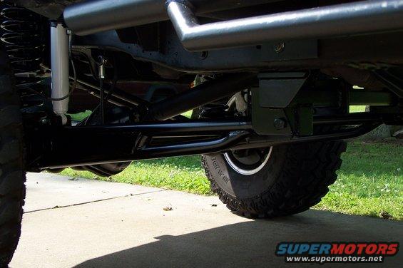 radius_arms2.jpg 