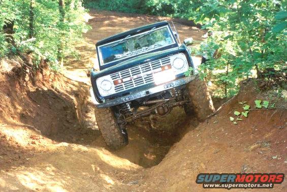 Shiloh Ridge 2003