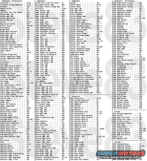 wiring7374eindex.jpg '73-74 Bronco Wiring Diagram Index
IF THE IMAGE IS TOO SMALL, click it. 

Improved, corrected, & combined versions of [url=http://seabiscuit68.tripod.com/]Seabiscuit[/url]'s colorized diagrams.  Connector faces, component locations, and technical oversight provided by [url=http://classicbroncos.com/forums/member.php?u=19091]Viperwolf1[/url].  When printed at full scale, the diagrams can be combined into a continuous strip.

Before printing, click the image to make sure you have the largest version. 

See also: 

[url=http://www.supermotors.net/vehicles/registry/media/890070][img]http://www.supermotors.net/getfile/890070/thumbnail/wiring7374apwrdstb.jpg[/img][/url] . [url=http://www.supermotors.net/registry/media/874221][img]http://www.supermotors.net/getfile/874221/thumbnail/wiring7374bgawprrad.jpg[/img][/url] . [url=http://www.supermotors.net/registry/media/874222][img]http://www.supermotors.net/getfile/874222/thumbnail/wiring7374cinthdlts.jpg[/img][/url] . [url=http://www.supermotors.net/registry/media/874223][img]http://www.supermotors.net/getfile/874223/thumbnail/wiring7374dtlltshtr.jpg[/img][/url]
[url=http://www.supermotors.net/registry/media/843356][img]http://www.supermotors.net/getfile/843356/thumbnail/wiringdiagrameb3g.jpg[/img][/url] . [url=http://www.supermotors.net/registry/media/849725][img]http://www.supermotors.net/getfile/849725/thumbnail/fusesblades.jpg[/img][/url] . [url=http://www.supermotors.net/registry/media/830776][img]http://www.supermotors.net/getfile/830776/thumbnail/fusiblelinkrepair.jpg[/img][/url] . [url=http://www.supermotors.net/registry/media/832986][img]http://www.supermotors.net/getfile/832986/thumbnail/bulbsfuseswire.jpg[/img][/url]

https://www.fleet.ford.com/truckbbas/non-html/1997/c37_39_p.pdf