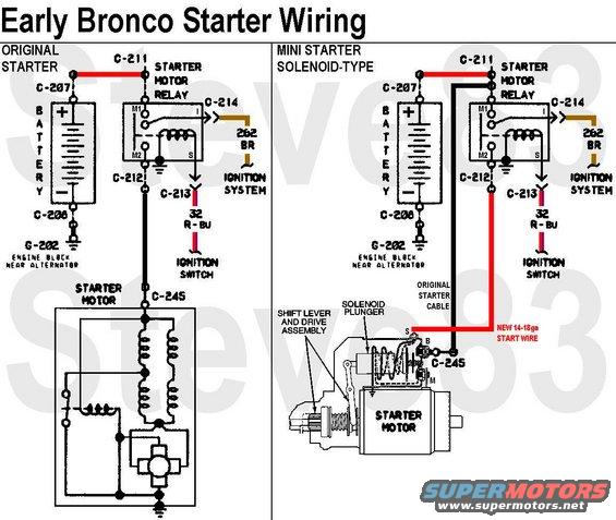 startersolswap.jpg Starter Wiring for original (swinging pole shoe) or PMGR (solenoid-type)
IF THE IMAGE IS TOO SMALL, click it.

To swap from old to new: the original (~4ga) cable is moved to the battery side (M1) of the starter relay (E9TZ-11450-B), and a new smaller wire (~14-8ga) is run from the relay output (M2) to the new starter S terminal.  No other terminals on the starter relay should be moved, but the starter cable should be adjacent to the battery cable.  Clean all the ring terminals and posts with a wire brush so they make good contact to each other.

[url=https://www.supermotors.net/registry/media/955475][img]https://www.supermotors.net/getfile/955475/thumbnail/26winchrelays.jpg[/img][/url]

If the PMGR starter was shipped with a jumper from the large upper terminal to the small terminal, REMOVE & DISCARD it.

Don't overlook the battery terminals.  Not only will bad ones prevent a high-torque starter from putting out its max torque; they can cause a WIDE variety of other symptoms & problems.

[url=https://www.supermotors.net/registry/2742/69178-4][img]https://www.supermotors.net/getfile/723279/thumbnail/07done.jpg[/img][/url]

See also:
[url=https://www.fcsdchemicalsandlubricants.com/main/product.asp?product=Electrical%20Grease&category=Greases][img]https://www.fcsdchemicalsandlubricants.com/main/images/Products/XG12.jpg[/img][/url] . [url=https://www.supermotors.net/registry/media/809586][img]https://www.supermotors.net/getfile/809586/thumbnail/starterrelayterminals.jpg[/img][/url] . [url=https://www.supermotors.net/registry/media/883861][img]https://www.supermotors.net/getfile/883861/thumbnail/starterswinging.jpg[/img][/url] . [url=https://www.supermotors.net/registry/media/285644][img]https://www.supermotors.net/getfile/285644/thumbnail/starterexploded.jpg[/img][/url] . [url=https://www.supermotors.net/registry/media/809585][img]https://www.supermotors.net/getfile/809585/thumbnail/starterrelaytypes.jpg[/img][/url] . [url=https://www.supermotors.net/registry/media/829914][img]https://www.supermotors.net/getfile/829914/thumbnail/starterelaylate.jpg[/img][/url] . [url=https://www.supermotors.net/registry/media/870435][img]https://www.supermotors.net/getfile/870435/thumbnail/relayside.jpg[/img][/url]