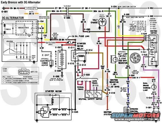 3gswap.jpg 1G-to-3G (or 4G) Swap Wiring
IF THE IMAGE IS TOO SMALL, click it.

Compare to: . . . . . . . . . . . . . . . See also:
[url=https://www.supermotors.net/vehicles/registry/media/890070][img]https://www.supermotors.net/getfile/890070/thumbnail/wiring7374apwrdstb.jpg[/img][/url] . . . . . . . . . . . . . [url=https://www.supermotors.net/registry/media/892595][img]https://www.supermotors.net/getfile/892595/thumbnail/alternator3gexploded.jpg[/img][/url] . [url=https://www.supermotors.net/registry/media/843907][img]https://www.supermotors.net/getfile/843907/thumbnail/alternator3gvr.jpg[/img][/url] . [url=https://www.supermotors.net/registry/media/566009][img]https://www.supermotors.net/getfile/566009/thumbnail/alt94tbird.jpg[/img][/url]

Note that the 3 wires going to the new voltage regulator connector are stock early Bronco voltage regulator circuits used for their original functions, so this swap is easier than it appears.  Just splice them onto the 3G VR pigtail ([url=http://www.rockauto.com/dbphp/x,catalog,48,partnum,WPT119,d,motorcraft_WPT119.html]WPT-119[/url]).  Circuit 26 should NOT be connected to 37; cap each one off separately.  Or, 37 can be attached to C211 to increase the current-handling capacity at S204.

The only real electrical modification is the addition of an inexpensive 4ga battery cable (eye-to-eye) available at any parts store for $5-10, and a 175A fuse w/holder (or similar circuit breaker) which is slightly harder to find, but still not expensive.  But it might be cheaper & easier (by eliminating the 152-Y splice at S-201) to just grab the whole setup from a later junkyard vehicle, like this:

[url=https://www.supermotors.net/registry/media/876977][img]https://www.supermotors.net/getfile/876977/thumbnail/3gharness.jpg[/img][/url]

Since the stock '66-77 charge wire (37 Bk/Y) is too small to carry the new alternator's output, the stock '66-77 ammeter is equally useless after this mod (not that it was much good before), so a voltmeter is a logical replacement for it, and there are writeups for swapping one into the stock cluster on [url=http://classicbroncos.com/forums/index.php]ClassicBroncos.com[/url], and in this album:

[url=https://www.supermotors.net/registry/3536/69567-4][img]https://www.supermotors.net/getfile/900916/thumbnail/voltmeter10.jpg[/img][/url]

This shows the MILDEST consequence of an alternator upgrade keeping the stock ammeter:

[url=https://www.supermotors.net/registry/media/910361][img]https://www.supermotors.net/getfile/910361/thumbnail/ammeterconn.jpg[/img][/url]

It COULD have been much worse - a fire in the dash with a dead short to the battery through a relatively heavy wire.

Although the 904 Gn/R connection to S203 is required, the ALT bulb & resistor aren't necessary for the alternator to work properly, but it's an inexpensive, easy, & effective addition to the circuit.  The bulb only lights if the VR detects a fault (or before the engine starts).  The resistor maintains the circuit if the bulb burns out, but doesn't interfere with the working bulb.  A bulb holder with the correct resistor can be found in many Fords from the mid-80s to early-90s.

[url=https://www.supermotors.net/registry/media/544459][img]https://www.supermotors.net/getfile/544459/thumbnail/eulims.jpg[/img][/url]

The choke heater shown is a stock 6V heater.  For an aftermarket carburetor with a 12V heater (check it documentation), the best place to splice it is on circuit 932 Bu, which already goes to the carburetor area.

An aftermarket voltage regulator is available (commonly referred to as &quot;[url=http://www.bcbroncos.com/3g1wire%20with%20water%20mark.pdf]1-wire[/url]&quot;, even though it needs 2 in addition to the charge cable) which eliminates the need for the LG/R wire and the option of the ALT lamp.  Some exhibit intermittent charging problems and battery drains, but many work fine.

Thanks to [url=http://classicbroncos.com/forums/member.php?u=19091]Viperwolf1[/url] for valuable input.

If the 3G doesn't quite fit the engine bracket, read this caption & the NEXT few:

[url=https://www.supermotors.net/registry/media/565795][img]https://www.supermotors.net/getfile/565795/thumbnail/alt01interfere.jpg[/img][/url]

Don't overlook the battery terminals or alternator mounting.  Not only will poor connections prevent a high-output alternator from putting out its max; they can cause a WIDE variety of other symptoms & problems.

[url=https://www.supermotors.net/registry/media/825375][img]https://www.supermotors.net/getfile/825375/thumbnail/alternatormountboss.jpg[/img][/url] . [url=https://www.supermotors.net/registry/2742/69178-4][img]https://www.supermotors.net/getfile/723279/thumbnail/07done.jpg[/img][/url]