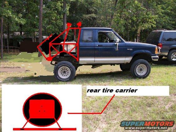 trucks-006-lifted-super-shorty-exo2.jpg 