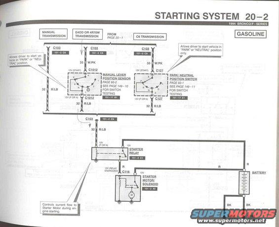 94-bronco-evtm--pg.-202.jpg Starting System - 2