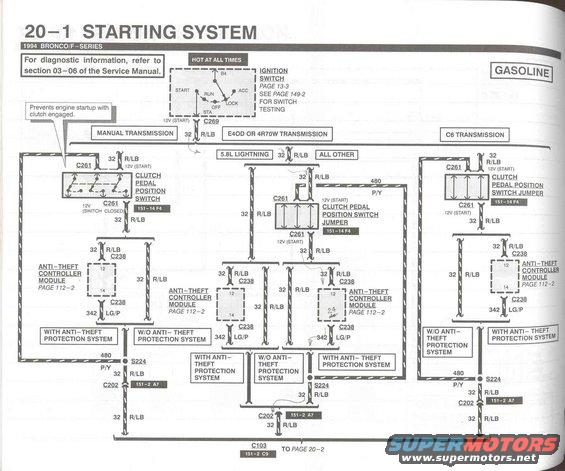 94-bronco-evtm--pg.-201.jpg Starting System - 1