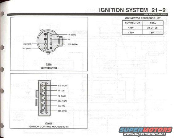 94-bronco-evtm--pg.-212.jpg Distributor & ICM Connector Face