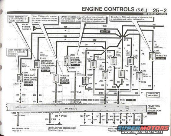 94-bronco-evtm--pg.-252.jpg 5.8 Engine Controls - 2 
