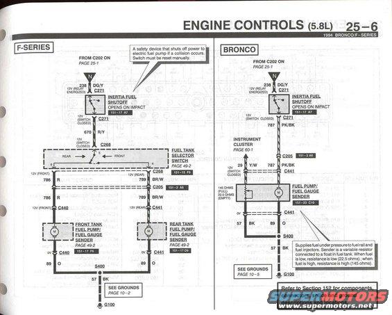 94-bronco-evtm--pg.-256.jpg 5.8 Engine Controls - 6