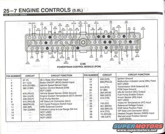 94-bronco-evtm--pg.-257.jpg 5.8 Engine Controls - 7