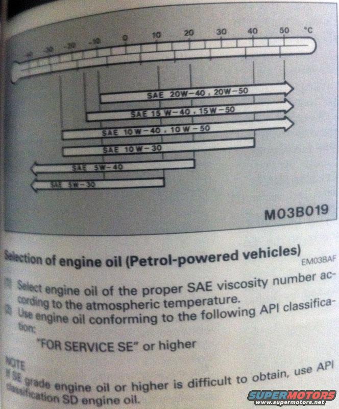 2000 Mitsubishi Montero photo