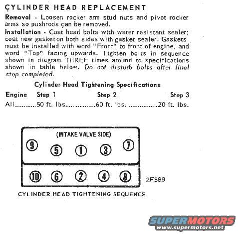 Diagram and text for cylinder head replacement, showing tightening sequence and specifications