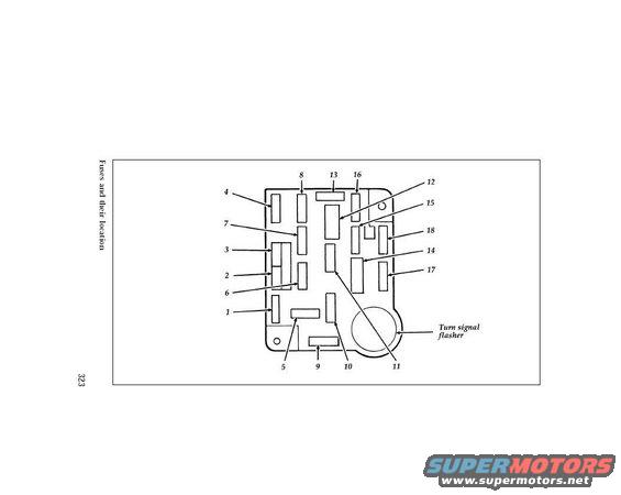 96fusediagram.jpg 