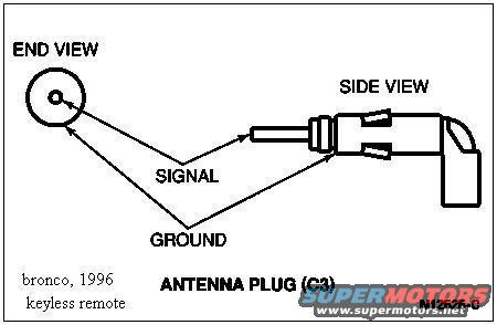 bronco-keyless-remote-antenna-plug.jpg 