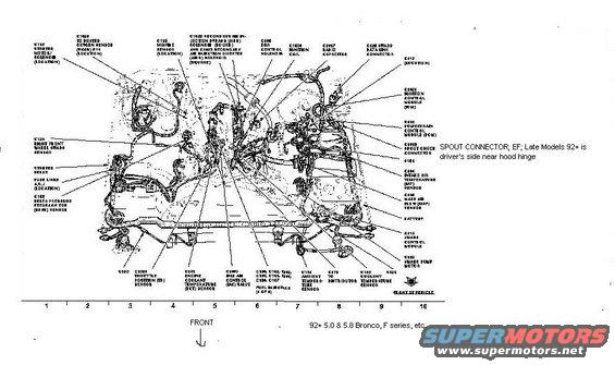 spout-connect-loc.jpg spout connector location in 92-96