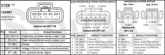 wipermotorrevised.jpg Wiper Motor Connectors
IF THE IMAGE IS TOO SMALL, click it.
[url=https://www.amazon.com/dp/B00130TAI4/]Motorcraft Wiper Motor WM-708RM[/url]

See also:
[url=https://www.fordparts.com/FileUploads/CMSFiles/18376%20Pigtail%20Book%202016.pdf]MotorCraft 2016 Wiring Pigtail Guide[/url]
[url=https://www.supermotors.net/registry/media/1102149][img]https://www.supermotors.net/getfile/1102149/thumbnail/wipewash9296.jpg[/img][/url] . [url=https://www.supermotors.net/registry/media/877944][img]https://www.supermotors.net/getfile/877944/thumbnail/wipermotorconns92mgm.jpg[/img][/url] . [url=https://www.supermotors.net/registry/media/979972][img]http://www.supermotors.net/getfile/979972/thumbnail/wiperconnectors.jpg[/img][/url] . [url=https://www.supermotors.net/registry/media/831286][img]http://www.supermotors.net/getfile/831286/thumbnail/wipermotorrevised.jpg[/img][/url] . [url=https://www.supermotors.net/registry/media/225168][img]http://www.supermotors.net/getfile/225168/thumbnail/wipermotortesting.jpg[/img][/url]

For other TSBs, check [url=http://www.revbase.com/BBBMotor/]here[/url].

TSB 95-8-2 Wiper Motor
Publication Date: APRIL 24, 1995

FORD:  1986-94 TEMPO
1987-91 CROWN VICTORIA
1987-93 MUSTANG, TAURUS
1989-92 PROBE
1989-93 THUNDERBIRD
1991-94 ESCORT
LINCOLN-MERCURY:  1986-94 TOPAZ
1987-89 TOWN CAR
1987-91 GRAND MARQUIS
1987-93 SABLE
1988-94 CONTINENTAL
1989-93 COUGAR
1991-94 TRACER
1993 MARK VIII
LIGHT TRUCK:  1987-94 BRONCO, F SUPER DUTY, F-150-350 SERIES
MEDIUM/HEAVY TRUCK:  1980-94 L SERIES
1988-95 F SERIES

ISSUE: A revised service windshield wiper motor is now available if the windshield wiper motor requires replacement.

ACTION: Replace the wiper motor with a revised wiper motor and use a Windshield Wiper Motor Service Kit to complete the installation. Refer to the Application Chart listed in this article for the proper application. Follow the detailed instructions included in the service kit.

Inspect the vehicle to see if the new Wiper Motor (-17508-) is already installed. If so, the latest level of wiring is already installed and the Wiper Motor Wiring Kit (-14A411-) is not required.
Install a new Wiper Motor Assembly. Refer to appropriate Service Manual for installation details.

Use the Wiper Motor Wiring Kit (-14A411-) to complete the installation. The Wiring Kit (-14A411-) consists of:
One (1) Wiring and Connector Assembly
Seven (7) 5/16&quot; (8mm) Heat Shrink Tubing - 2&quot; (51mm) long
One (1) 37/63 (lead/tin) Solder 0.032&quot; (0.80mm) diameter x 12&quot; (305mm) long
One (1) Adhesive Label
Instruction Sheets
Not included in the kit is the Wiper Motor (-17508-).

Application Chart
Model Year  Vehicle  Wiper Motor  Wiper Motor Wiring Kit
1987-91  Grand Marquis, Crown Victoria  F5AZ-17508-B  F4PZ-14A411-B
1987-93  Taurus, Sable  F4DZ-17508-B  F4PZ-14A411-B
1988-94  Continental  F4DZ-17508-B  F4PZ-14A411-B
1989-92  Thunderbird, Cougar  F4SZ-17508-B  F4PZ-14A411-C
1993  Thunderbird, Cougar  F4SZ-17508-A  F4PZ-14A411-C
1987-93  Mustang  F5ZZ-17508-A  F4PZ-14A411-C
1993  Mark VIII  F4LY-17508-A  F4PZ-14A411-B
1991-94  Escort, Tracer  F5CZ-17508-A  F4PZ-14A411-C
1986-94  Tempo, Topaz  F43Z-17508-A  F4PZ-14A411-C
1989-92  Probe  F52Z-17508-A  F4PZ-14A411-B
1987-89  Town Car  F5VY-17508-A  F4PZ-14A411-B
1987-94  F-150-350, Bronco, F-Super Duty  F5HZ-17508-A  F4PZ-14A411-C
1988-95  F-Series (Med/Heavy) Built Before 8/1/94  F5HZ-17508-A  F4PZ-14A411-C
1980-92  L-Series Built through 11/26/91  F5HZ-17508-C  F4PZ-14A411-C
1992-94  L-Series Built from 11/27/91  F5HZ-17508-B  F4PZ-14A411-C

PART NUMBER  PART NAME
F4PZ-14A411-B  Wiring Kit
F4PZ-14A411-C  Wiring Kit
F5AZ-17508-B  Wiper Motor
F4DZ-17508-B  Wiper Motor
F4SZ-17508-B  Wiper Motor
F5ZZ-17508-A  Wiper Motor
F4LY-17508-A  Wiper Motor
F5HZ-17508-C  Wiper Motor
F5HZ-17508-B  Wiper Motor
F4SZ-17508-A  Wiper Motor
F5CZ-17508-A  Wiper Motor
F5VY-17508-A  Wiper Motor
F52Z-17508-A  Wiper Motor
F43Z-17508-A  Wiper Motor
F5HZ-17508-A  Wiper Motor
E92Z-6102316-A  Retainer

OTHER APPLICABLE ARTICLES: NONE
SUPERSEDES: 94-11-20, 95-4-6
WARRANTY STATUS: INFORMATION ONLY
---------------------------------------------------------------------------
Note that pre-'94 trucks use an 8.25A circuit breaker in the fuse box for all wiper functions.  In '95, it was changed to a 30A fuse (though the circuit is identical with no additional loads), and the revised single-connector motor has an internal 8.25A breaker.  The conversion kit does NOT address this change, so trucks with the kit will have an 8.25A CB in the fuse box and an 8.25A CB in the new motor.  The new motor's internal breaker means it doesn't draw any more current than before, so the increase to a 30A fuse (which won't blow until more than 33A flows) doesn't make sense.