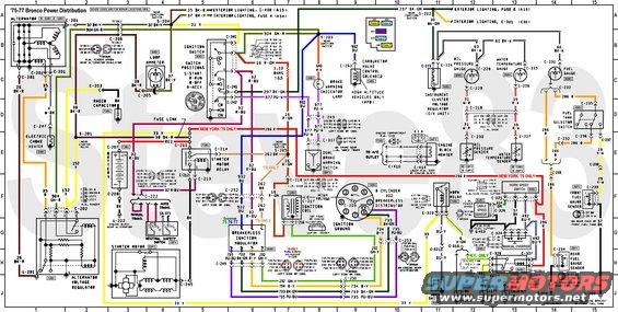 wiring7577apwrdstb.jpg '75-77 Bronco Power Distribution
IF THE IMAGE IS TOO SMALL, click it. 

Repair Locations Grid:
[url=http://www.supermotors.net/registry/media/865564][img]http://www.supermotors.net/getfile/865564/thumbnail/ebrepairgrid.jpg[/img][/url]

Improved, corrected, & combined versions of [url=http://seabiscuit68.tripod.com/]Seabiscuit[/url]'s colorized diagrams.  Connector faces, component locations, and technical oversight provided by [url=http://classicbroncos.com/forums/member.php?u=19091]Viperwolf1[/url].

Before printing, click the image to make sure you have the largest version.

The distributor pickup should have 400-800 Ohms across the 734 Or/Y & 735 Pu/Bu wires.

Circuit 932 Bu (carb solenoid) could be R/Y on '77s.

To add an aftermarket volt gauge, connect its hot feed to C223 (or any other point on circuit 30/297).

See also:
[url=http://www.supermotors.net/registry/media/870470][img]http://www.supermotors.net/getfile/870470/thumbnail/3gswap.jpg[/img][/url] . [url=http://www.supermotors.net/vehicles/registry/media/843907][img]http://www.supermotors.net/getfile/843907/thumbnail/alternator3gvr.jpg[/img][/url] . [url=http://www.supermotors.net/vehicles/registry/media/859765][img]http://www.supermotors.net/getfile/859765/thumbnail/1ghd.jpg[/img][/url] . [url=http://www.supermotors.net/registry/media/897843][img]http://www.supermotors.net/getfile/897843/thumbnail/alternator1g.jpg[/img][/url]
[url=http://www.supermotors.net/registry/media/874225][img]http://www.supermotors.net/getfile/874225/thumbnail/wiring7577bextrltg.jpg[/img][/url] . [url=http://www.supermotors.net/registry/media/874226][img]http://www.supermotors.net/getfile/874226/thumbnail/wiring7577cintrltg.jpg[/img][/url] . [url=http://www.supermotors.net/registry/media/869229][img]http://www.supermotors.net/getfile/869229/thumbnail/wiring7577dindex.jpg[/img][/url]
[url=http://www.supermotors.net/registry/media/843356][img]http://www.supermotors.net/getfile/843356/thumbnail/wiringdiagrameb3g.jpg[/img][/url] . [url=http://www.supermotors.net/registry/media/849725][img]http://www.supermotors.net/getfile/849725/thumbnail/fusesblades.jpg[/img][/url] . [url=http://www.supermotors.net/registry/media/830776][img]http://www.supermotors.net/getfile/830776/thumbnail/fusiblelinkrepair.jpg[/img][/url] . [url=http://www.supermotors.net/registry/media/832986][img]http://www.supermotors.net/getfile/832986/thumbnail/bulbsfuseswire.jpg[/img][/url]

https://www.fleet.ford.com/truckbbas/non-html/1997/c37_39_p.pdf

For '79 & similar trucks, see:
http://www.supermotors.net/registry/24302/78593-2

Index  '75-77 Bronco Wiring
--------------------------------------------------
  Components
Alternator  .  .  .  .  .  .  .  A1-B1
AM Radio .  .  .  .  .  .  .  .  D28
Ammeter  .  .  .  .  .  .  .  .  C4
Auxilliary Fuel Tank Sender   .  F15
Backup Lamp, LHR  .  .  .  .  .  G27
Backup Lamp, RHR  .  .  .  .  .  H27
Backup Lamp Switch   .  .  .  .  A25, G4
Ballast Resistor  .  .  .  .  .  C7
Battery  .  .  .  .  .  .  .  .  E3-F3
Beam Select Switch   .  .  .  .  C16
Blinker Switch .  .  .  .  .  .  C22-C23
Block Heater   .  .  .  .  .  .  E11
Blower Motor   .  .  .  .  .  .  F38
Blower Motor Resistor   .  .  .  D38
Blower Motor Switch  .  .  .  .  B38
Brake Lamp, LHR   .  .  .  .  .  G23
Brake Lamp, RHR   .  .  .  .  .  G26
Brake Lamp Switch .  .  .  .  .  B21
Brake Warning Lamp   .  .  .  .  C8
Brake Warning Switch .  .  .  .  E8
Breakerless Ignition Module   .  G6
Capacitor, Radio  .  .  .  .  .  D3
Carburetor Valve  .  .  .  .  .  C9
Choke Heater   .  .  .  .  .  .  E1
Cigar Lighter  .  .  .  .  .  .  G35
Coil  .  .  .  .  .  .  .  .  .  F7
Constant Voltage Unit   .  .  .  C11
Coolant Temperature Gauge  .  .  C13
Coolant Temperature Sender .  .  E13
CV Unit  .  .  .  .  .  .  .  .  C11
Distributor .  .  .  .  .  .  .  F9
Dome Lamp   .  .  .  .  .  .  .  F33
Dual Brake Warning Switch  .  .  E8
Electric Choke Heater   .  .  .  E1
Emergency Signal Flasher   .  .  A24
Emergency Signal Switch .  .  .  C22
Emissions Solenoid Valve   .  .  C9
Engine Block Heater  .  .  .  .  E11
Flasher, Emergency Signal  .  .  A24
Flasher, Turn Signal .  .  .  .  B22
Front Fuel Sender .  .  .  .  .  F15
Fuel Gauge  .  .  .  .  .  .  .  C14
Fuel Sender .  .  .  .  .  .  .  F15, H14
Fuel Tank Selector Switch  .  .  D15
Fuse 1 (20A)   .  .  .  .  .  .  A38
Fuse 2 (15A)   .  .  .  .  .  .  A19
Fuse 3 (2A) .  .  .  .  .  .  .  B31
Fuse 4 (15A)   .  .  .  .  .  .  A34
Fuse 5 (20A)   .  .  .  .  .  .  A33
Fusible Link   .  .  .  .  .  .  E2-E5
Gauge, Ammeter .  .  .  .  .  .  C4
Gauge, Fuel .  .  .  .  .  .  .  C14
Gauge, Oil Pressure  .  .  .  .  C12
Gauge, Temperature   .  .  .  .  C13
Generator   .  .  .  .  .  .  .  A1-B1
Hazard Signal Flasher   .  .  .  A24
Hazard Signal Switch .  .  .  .  C22
Headlamp, Left .  .  .  .  .  .  F16
Headlamp, Right   .  .  .  .  .  F17
Headlamp Dimmer Switch  .  .  .  C16
Headlamp Switch   .  .  .  .  .  B19, C33-C34
Headlamp Switch Lamp .  .  .  .  D29
Heater, Block Immersion .  .  .  E11
Heater Blower Switch .  .  .  .  B38
Heater Blower Motor  .  .  .  .  F38
Heater Blower Resistor  .  .  .  D38
Heater Control Lamp  .  .  .  .  F30
Heater, Electric Choke  .  .  .  E1
High-Altitude Solenoid Valve  .  C9
High-Beam Switch  .  .  .  .  .  C16
High-Beam Indicator Lamp   .  .  E17
Horn  .  .  .  .  .  .  .  .  .  J12, J13
Horn Relay  .  .  .  .  .  .  .  F11
Horn Switch .  .  .  .  .  .  .  F13
ICVR  .  .  .  .  .  .  .  .  .  C11
Ignition Coil  .  .  .  .  .  .  F7
Ignition Module   .  .  .  .  .  G6
Ignition Resistor .  .  .  .  .  C7
Ignition Switch   .  .  .  .  .  B5-D5
Immersion Heater  .  .  .  .  .  E11
Indicator Lamp, Brake Warning .  C8
Indicator Lamp, L Turn  .  .  .  F21
Indicator Lamp, High-Beam  .  .  E17
Indicator Lamp, R Turn  .  .  .  F22
Instrument Cluster Lamp .  .  .  F31
Instrument Cluster Voltage Reg.  C11
Key Switch  .  .  .  .  .  .  .  B5-D5
Lamp, Backup, LHR .  .  .  .  .  G27
Lamp, Backup, RHR .  .  .  .  .  H27
Lamp, Brake, LHR  .  .  .  .  .  G23
Lamp, Brake, RHR  .  .  .  .  .  G26
Lamp, Brake Warning Indicator .  C8
Lamp, Dome  .  .  .  .  .  .  .  F33
Lamp, Head, Left  .  .  .  .  .  F16
Lamp, Head, Right .  .  .  .  .  F17
Lamp, Headlamp Switch   .  .  .  D29
Lamp, Heater Control .  .  .  .  F30
Lamp, High-Beam Indicator  .  .  E17
Lamp, Instrument Cluster   .  .  F31
Lamp, Left Turn Indicator  .  .  F21
Lamp, License  .  .  .  .  .  .  G25
Lamp, Map   .  .  .  .  .  .  .  F34
Lamp, Park, LHF   .  .  .  .  .  G21
Lamp, Park, LHR   .  .  .  .  .  G23
Lamp, Park, RHF   .  .  .  .  .  G19
Lamp, Park, RHR   .  .  .  .  .  G26
Lamp, PRNDL .  .  .  .  .  .  .  F32
Lamp, Reverse, LHR   .  .  .  .  G27
Lamp, Reverse, RHR   .  .  .  .  H27
Lamp, Right Turn Indicator .  .  F22
Lamp, Shifter Illumination .  .  F32
Lamp, Side Marker, LHF  .  .  .  F20
Lamp, Side Marker, LHR  .  .  .  D24
Lamp, Side Marker, RHF  .  .  .  E18
Lamp, Side Marker, RHR  .  .  .  D25
Lamp, Stop, LHR   .  .  .  .  .  G23
Lamp, Stop, RHR   .  .  .  .  .  G26
Lamp, Turn, LHF   .  .  .  .  .  G21
Lamp, Turn, LHR   .  .  .  .  .  G23
Lamp, Turn, RHF   .  .  .  .  .  G19
Lamp, Turn, RHR   .  .  .  .  .  G26
Lamp, Wiper Switch   .  .  .  .  D29
License Lamp   .  .  .  .  .  .  G25
Lighter Socket .  .  .  .  .  .  G35
Loop Ammeter   .  .  .  .  .  .  C4
Main Fuel Tank Sender.  .  .  .  H14
Map Lamp .  .  .  .  .  .  .  .  F34
Marker Lamp, LHF Side   .  .  .  F20
Marker Lamp, LHR Side   .  .  .  D24
Marker Lamp, RHF Side   .  .  .  E18
Marker Lamp, RHR Side   .  .  .  D25
Module, Breakerless Ignition  .  G6
Motor, Heater Blower .  .  .  .  F38
Motor, Starter .  .  .  .  .  .  H3-J4
Motor, Windshield Wiper .  .  .  G36
Motor, Washer Pump   .  .  .  .  F37
Neutral Safety Switch .  .  .  .  .  G4, A27
Oil Pressure Gauge   .  .  .  .  C12
Oil Pressure Sender  .  .  .  .  D10
Park Lamp, LHF .  .  .  .  .  .  G21
Park Lamp, LHR .  .  .  .  .  .  G23
Park Lamp, RHF .  .  .  .  .  .  G19
Park Lamp, RHR .  .  .  .  .  .  G26
Power Point .  .  .  .  .  .  .  G35
PRNDL Lamp  .  .  .  .  .  .  .  F32
Radio .  .  .  .  .  .  .  .  .  D28
Radio Capacitor   .  .  .  .  .  D3
Radio Speaker  .  .  .  .  .  .  G28
Rear Fuel Sender  .  .  .  .  .  H14
Relay, Horn .  .  .  .  .  .  .  F11
Relay, Starter .  .  .  .  .  .  E5
Resistor, Ignition Ballast .  .  C7
Resistor, Blower Motor  .  .  .  D38
Reverse Lamp, LHR .  .  .  .  .  G27
Reverse Lamp, RHR .  .  .  .  .  H27
Reverse Lamp Switch  .  .  .  .  A25, G4
Sender, Fuel, Front  .  .  .  .  F15
Sender, Fuel, Rear   .  .  .  .  H14
Sender, Oil Pressure .  .  .  .  D10
Sender, Temperature  .  .  .  .  E13
Shifter Illumination Lamp  .  .  F32
Side Marker Lamp, LHF   .  .  .  F20
Side Marker Lamp, LHR   .  .  .  D24
Side Marker Lamp, RHF   .  .  .  E18
Side Marker Lamp, RHR   .  .  .  D25
Solenoid, Carburetor Emission .  C9
Speaker  .  .  .  .  .  .  .  .  G28
Starter Motor  .  .  .  .  .  .  H3-J4
Starter Relay  .  .  .  .  .  .  E5
Stop Lamp, LHR .  .  .  .  .  .  G23
Stop Lamp, RHR .  .  .  .  .  .  G26
Stop Lamp Switch  .  .  .  .  .  B21
Switch, Backup Lamp  .  .  .  .  A25, G4
Switch, Blinker   .  .  .  .  .  C22-C23
Switch, Blower Motor .  .  .  .  B38
Switch, Brake Lamp   .  .  .  .  B21
Switch, Dual Brake Warning .  .  E28
Switch, Emergency Signal   .  .  C22
Switch, Fuel Tank Selector .  .  D15
Switch, Hazard Signal   .  .  .  C22
Switch, Headlamp  .  .  .  .  .  B19, C33-C34
Switch, Heater Blower   .  .  .  B38
Switch, High-Beam Dimmer   .  .  C16
Switch, Horn   .  .  .  .  .  .  F13
Switch, Ignition  .  .  .  .  .  B5-D5
Switch, Neutral Safety .  .  .  .  .  G4, A27
Switch, Reverse Lamp .  .  .  .  A25, G4
Switch, Stop Lamp .  .  .  .  .  B21
Switch, Turn Signal  .  .  .  .  C22-C23
Switch, Windshield Washer  .  .  B37
Switch, Windshield Wiper   .  .  B36
Temperature Gauge .  .  .  .  .  C13
Temperature Sender   .  .  .  .  E13
Turn Signal, LHF  .  .  .  .  .  G21
Turn Signal, LHR  .  .  .  .  .  G23
Turn Signal Flasher  .  .  .  .  B22
Turn Signal Indicator, L   .  .  E22
Turn Signal Indicator, R   .  .  E23
Turn Signal, RHF  .  .  .  .  .  G19
Turn Signal, RHR  .  .  .  .  .  G26
Turn Signal Switch   .  .  .  .  C22-C23
Valve, Carburetor Solenoid .  .  C9
Voltage Regulator, Alternator .  G1-H2
Voltage Regulator, Instruments   C11
Water Temperature Gauge .  .  .  C13
Water Temperature Sender   .  .  E13
Windshield Washer Switch   .  .  B37
Windshield Washer Pump Motor  .  F37
Windshield Wiper Motor  .  .  .  G36
Windshield Wiper Switch    .  .  B36
Windshield Wiper Switch Lamp  .  D29
--------------------------------------------------
  Connectors
C201 (Alternator) .  .  .  .  .  A2, C1
C202 (Voltage Regulator)   .  .  F1-F2
C203 (Radio Capacitor)  .  .  .  C2
C205 (Ammeter) .  .  .  .  .  .  C3
C206 (Inline)  .  .  .  .  .  .  A3-B3
C207 (Battery POS )  .  .  .  .  .  E3
C208 (Battery NEG )  .  .  .  .  .  F3
C209 (Distributor Cap)  .  .  .  F9
C211 (Starter Relay Battery)  .  E5
C212 (Starter Relay Starter)  .  E5
C213 (Starter Relay S)  .  .  .  E5
C214 (Starter Relay I)  .  .  .  E5
C216 (Ignition Coil) .  .  .  .  G7
C217 (Ignition Coil) .  .  .  .  F7
C218 (Inline)  .  .  .  .  .  .  D12-13, F7
C222 (Inline, NSS)   .  .  .  .  F3-F4, A27
C223 (ICVR) .  .  .  .  .  .  .  C11
C224 (ICVR) .  .  .  .  .  .  .  C11
C225 (Temp Gauge) .  .  .  .  .  C13
C226 (Temp Gauge) .  .  .  .  .  C13
C227 (Temp Sender)   .  .  .  .  E13
C228 (Oil Gauge)  .  .  .  .  .  C12
C229 (Oil Gauge)  .  .  .  .  .  C12
C230 (Oil Sender) .  .  .  .  .  E12
C231 (Fuel Gauge) .  .  .  .  .  B14
C232 (Fuel Gauge) .  .  .  .  .  C14, E14
C233 (Inline)  .  .  .  .  .  .  F14, B20
C234 (Rear Fuel Sender) .  .  .  H14
C235 (Tank Select Switch)  .  .  D15
C236 (Tank Select Switch)  .  .  D15
C237 (Tank Select Switch)  .  .  D15
C238 (Inline)  .  .  .  .  .  .  E15
C239 (Front Fuel Sender)   .  .  F15
C240 (Ignition Switch)  .  .  .  B6-C6
C241 (Ignition Switch)  .  .  .  C5-C6
C242 (Ignition Switch)  .  .  .  C6
C243 (Inline)  .  .  .  .  .  .  B8, D27
C245 (Starter) .  .  .  .  .  .  J5
C249 (Ignition Module)  .  .  .  H6
C252 (Ignition Module)  .  .  .  F6
C253 (Distributor)   .  .  .  .  G10
C262 (Carb Solenoid) .  .  .  .  C9
C301 (Wiper Switch)  .  .  .  .  C36-C37
C302 (Inline)  .  .  .  .  .  .  D36-D37
C303 (Inline)  .  .  .  .  .  .  E36
C304 (Wiper Motor)   .  .  .  .  F36
C305 (Washer Pump)   .  .  .  .  F37
C307 (Brake Warning Switch)   .  E8
C308 (L Backup Lamp) .  .  .  .  F27
C309 (R Backup Lamp) .  .  .  .  F27
C310 (Backup Switch) .  .  .  .  A26
C311 (H/L & Wiper Ill.) .  .  .  D30
C312 (Heater Ill.)   .  .  .  .  F29
C313 (Inline)  .  .  .  .  .  .  E33
C314 (Dome Lamp)  .  .  .  .  .  F33
C315 (Map Lamp)   .  .  .  .  .  E34
C316 (Horn) .  .  .  .  .  .  .  G12-H12
C319 (Speaker) .  .  .  .  .  .  E28
C320 (Inline)  .  .  .  .  .  .  C23-C27
C321 (Turn Hazard Switch)  .  .  G11, D21-D22, E32
C322 (Radio)   .  .  .  .  .  .  C28
C323 (Horn Relay) .  .  .  .  .  F11
C324 (Manual Override)  .  .  .  G13
C325 (Horn Speed Switch)   .  .  F13
C326 (Cable Speed Sensor)  .  .  F12
C327 (Horn Selector Relay) .  .  H13
C328 (Horn Selector Relay) .  .  H13
C329 (City Horn)  .  .  .  .  .  J12
C330 (Country Horn)  .  .  .  .  J13
C401 (Headlamp Dimmer Switch) .  C16
C402 (L Headlamp) .  .  .  .  .  F16
C403 (R Headlamp) .  .  .  .  .  F17
C404 (RHF Marker) .  .  .  .  .  E19
C405 (RHF Turn)   .  .  .  .  .  F19
C406 (LHF Marker) .  .  .  .  .  F20
C407 (LHF Turn)   .  .  .  .  .  F21
C408 (Headlamp Switch)  .  .  .  A19-B19, B34, D34
C410 (A/C Outlet) .  .  .  .  .  E10
C411 (Turn Flasher)  .  .  .  .  A23, B23
C412 (Hazard Flasher)   .  .  .  B24, C24
C413 (Cigar Lighter) .  .  .  .  D43
C414 (Block Heater)  .  .  .  .  E10
C415 (Brake Switch)  .  .  .  .  A21-B21
C501 (L Taillamp) .  .  .  .  .  F23
C502 (LHR Marker) .  .  .  .  .  C24
C503 (R Taillamp) .  .  .  .  .  F26
C504 (RHR Marker) .  .  .  .  .  C25
C505 (License Lamp)  .  .  .  .  F25
C506 (Blower Switch) .  .  .  .  B38
C507 (Blower Switch) .  .  .  .  C38
C508 (Blower Resistor)  .  .  .  D38
C509 (Blower Motor)  .  .  .  .  E38
--------------------------------------------------
  Grounds
G201 (Voltage Regulator)   .  .  F1
G202 (Block)   .  .  .  .  .  .  E3
G204 (Rear Fuel Tank)   .  .  .  J14
G205 (Front Fuel Tank)  .  .  .  J15
G301 (Instrument Panel) .  .  .  G29
G302 (W/S Frame)  .  .  .  .  .  G33
G303 (Wiper Motor)   .  .  .  .  G36
G401 (L Core Support)   .  .  .  H16, H21
G402 (R Core Support)   .  .  .  H18, H19
G501 (LHR Side Marker)  .  .  .  E24
G502 (RHR Side Marker)  .  .  .  E25
G503 (L T/G)   .  .  .  .  .  .  H25
G504 (Blower Case)   .  .  .  .  G38
--------------------------------------------------
  Splices
S201 (Starter Relay) .  .  .  .  E2
S202 (Ignition Switch)  .  .  .  A11
S203 (Ignition Switch)  .  .  .  B8
S204 (Ignition Switch)  .  .  .  A4
S205 (Ignition Switch)  .  .  .  E7
S301 (Steering Column)  .  .  .  D31
S302 (Headlamp Switch)  .  .  .  A20
S401 (Headlamp Dimmer Switch) .  D16
S402 (Headlamp Dimmer Switch) .  E16