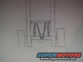 drawing of a vehicle's rear axle, springs, and shocks