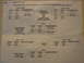 1985 Ford Bronco - This document details alignment specifications for a Bronco 4X4 from 1984-87, not a 1985 model.