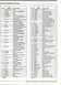 1996 Ford Bronco - This document details various parts and their numbers for in-vehicle service, with items listed from 1 to 74.