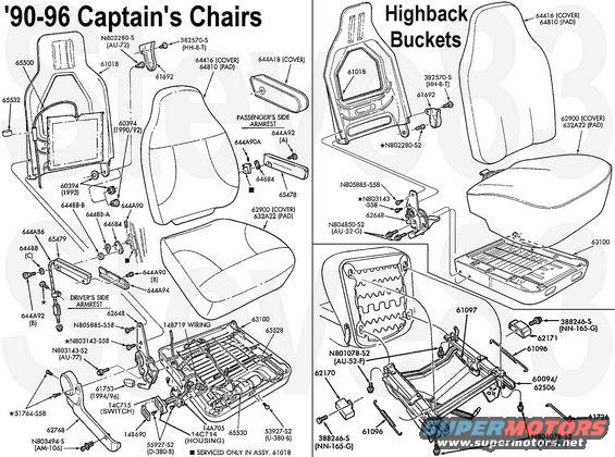 chairscpt9096.jpg '90-96 Captain's Chairs
IF THE IMAGE IS TOO SMALL, click it.

F4TZ9860094A Driver's base
F4TZ1862506A Passenger base
644A90 is a setscrew with 3mm Allen recessed drive
64488-A is a black nylon spacer with an eccentric lip and a D-hole
64488-B is a steel washer 30mmODx14mmIDx10mmTh (~1.25&quot;ODx9/16&quot;IDx3/8&quot;Th)
64488-C is a slim white nylon washer
64684 is a steel plate with a 10mm hole and a D-hole
* (with no PN) is a black nylon short pushpin
65479 is a steel core with foam (not shown) molded onto it in the armrest shape

See also:
http://www.fordf150.net/forums/viewtopic.php?f=21&t=118769&p=772725#p772725
[url=http://www.supermotors.net/registry/media/767951][img]http://www.supermotors.net/getfile/767951/thumbnail/benchmounts.jpg[/img][/url] . [url=http://www.supermotors.net/registry/media/895265][img]http://www.supermotors.net/getfile/895265/thumbnail/seatboltholes.jpg[/img][/url] . [url=http://www.supermotors.net/registry/media/872844][img]http://www.supermotors.net/getfile/872844/thumbnail/chairebcloth95.jpg[/img][/url] . [url=http://www.supermotors.net/registry/media/862473][img]http://www.supermotors.net/getfile/862473/thumbnail/armrestrplate.jpg[/img][/url]