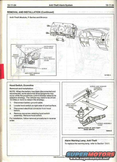 94-bronco-bodychassis-131124.jpg Anti-Theft Module location
