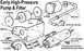 Early High-Pressure Fuel Pump & Filter
IF THE IMAGE IS TOO SMALL, click it.

[url=https://www.superm...