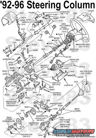 column9296tiltex.jpg '92-96 Steering Column
This is a mixed-up diagram because it shows a horn pad on a '92-93 wheel, but it also shows a '94-96 clock spring for an airbag.

Non-tilt columns are identical, other than NOT having the tilt handle (13K359/3D544) installed, and having the lock mechanism (3B661/3D653) pinned.

7A214 & 7G550 [url=https://www.amazon.com/dp/B07GVLL698]Bezel & TCIL/TCS [/url]

See also:
[url=https://www.supermotors.net/registry/media/1168381_1][img]https://www.supermotors.net/getfile/1168381/thumbnail/columnwiring95.jpg[/img][/url]

For complete teardown, reassembly, & installation, see:

[url=https://www.supermotors.net/registry/6098/31472-4][img]https://www.supermotors.net/getfile/701936/thumbnail/steeringcolumn92up.jpg[/img][/url]