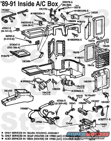 acboxin8991.jpg Late '88-91 Inside HVAC Box

13466 - Backlight bulb
18473 - Upper housing
18476 - Heater core
18478 - Defrost door
18518 - Operating cable (single push-pull)
18519 - Knob
18529 - Cable guide
18541 - Backlight bulb socket assembly
18549 - Control panel (heat only)
18570 - Foam seal
18658 - Heater core seal
18854 - Control panel (heat only)
18A318 - Vacuum motor
18B299 - Heater core cover
18A484 - Housing assembly with doors
18B535 - Mode door lever
18B621 - Lower housing
18B684 - Idler lever
18C433 - Floor register
18C686 - Defrost door lever
18D416 - Temperature blend baffle
18N287 - Temperature cable clip
19788 - Temperature blend lever
19980 - Control panel (with A/C)
19986 - Blower speed switch
19A697 - Foam anti-rattle strip
19B888 - Vacuum switch assembly
19C770 - Locking clip
19C827 - Vacuum harness
19D887 - Wiring harness section
387711-S - Nut
390278-S - Screw
390865-S - Screw
42366-S - Screw
45261-S - U-nut
56950-S - Bolt
N623342-S - U-nut
N800906-S - Bolt
N801696-S - Locking clip
N805304-S - Stud-head bolt

Heater Hose Routing:
[url=http://www.supermotors.net/registry/media/512250][img]http://www.supermotors.net/getfile/512250/thumbnail/heaterhose49l.jpg[/img][/url] . [url=http://www.supermotors.net/registry/media/512251][img]http://www.supermotors.net/getfile/512251/thumbnail/heaterhose50l.jpg[/img][/url] . [url=http://www.supermotors.net/registry/media/512252][img]http://www.supermotors.net/getfile/512252/thumbnail/heaterhose58l.jpg[/img][/url]