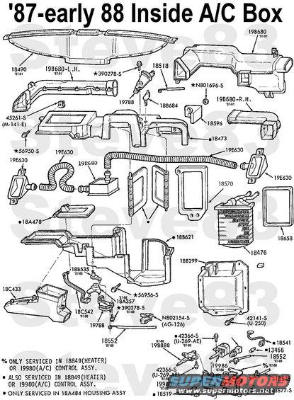 acboxin8788.jpg '87-early 88 Inside HVAC Box

Heater Hose Routing:
[url=http://www.supermotors.net/registry/media/512250][img]http://www.supermotors.net/getfile/512250/thumbnail/heaterhose49l.jpg[/img][/url] . [url=http://www.supermotors.net/registry/media/512251][img]http://www.supermotors.net/getfile/512251/thumbnail/heaterhose50l.jpg[/img][/url] . [url=http://www.supermotors.net/registry/media/512252][img]http://www.supermotors.net/getfile/512252/thumbnail/heaterhose58l.jpg[/img][/url]