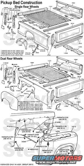 beds.jpg Fleetside Beds
IF THE IMAGE IS TOO SMALL, click it.

For mounting, see:
[url=http://www.supermotors.net/registry/media/471464][img]http://www.supermotors.net/getfile/471464/thumbnail/bedboltspu.jpg[/img][/url]