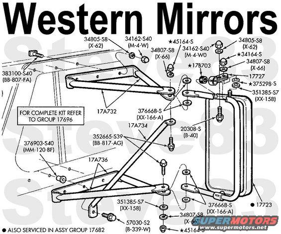 mirrorwestern.jpg Western Mirror