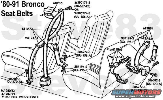 seatbelts8091.jpg '87-91 Bronco Seat Belts
IF THE IMAGE IS TOO SMALL, click it.

The rear inboard position shows the buckles routed through the upholstery & the reels in the gap, which is the '87-91 configuation.  '92-96 Broncos have only buckles mounted to the seat (reels on the wheelwells) and they come through the upholstery; '78-86 have the buckles in the gap with the reels.

[url=http://www.supermotors.net/registry/media/311932][img]http://www.supermotors.net/getfile/311932/thumbnail/belts92mocharear.jpg[/img][/url]