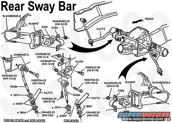 swaybarrear.jpg Rear Anti-Sway Bar
IF THE IMAGE IS TOO SMALL, click it.
Apparently, Lightnings use the 4WD end links.
18041 End Link Outer Washer
18171 End Link Inner Washer
384485S2 End Link Nut
4A047 Axle Bracket E7TZ5C489A
5486 Axle Bushing Clamp E4TZ5486C
5A772 Stabilizer Bar E7TZ5A772G
5K484 End Link EOTZ5K484C
N605546S2 End Link Bracket Bolt
N605704S2 End Link Bolt N605704S439
N620468S2 End Link Bracket Nut
N620469S2 End Link Bolt Nut
N620482S2 U-bolt Nut
N801527S End Link Bolt Washer
N802335S U-bolt

AFAIK, all '80-96 Broncos use [url=http://www.energysuspensionparts.com/4.5123]Energy 4.5123G rear sway bar bushing set[/url].

[url=http://www.supermotors.net/registry/media/1046000][img]http://www.supermotors.net/getfile/1046000/thumbnail/swaybarfr8791xmbr.jpg[/img][/url] . [url=http://www.supermotors.net/registry/media/832841][img]http://www.supermotors.net/getfile/832841/thumbnail/swaybarf.jpg[/img][/url]