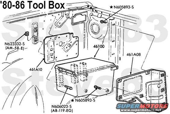 toolbox8086.jpg '80-86 Underhood Tool Box

[url=https://www.supermotors.net/registry/media/71686][img]https://www.supermotors.net/getfile/71686/thumbnail/toolbox.jpg[/img][/url] . [url=https://www.supermotors.net/registry/media/506663][img]https://www.supermotors.net/getfile/506663/thumbnail/toolbox84.jpg[/img][/url]

Not compatible with auxilliary battery tray:

[url=https://www.supermotors.net/registry/media/1169795][img]https://www.supermotors.net/getfile/1169795/thumbnail/battrelayaux.jpg[/img][/url]