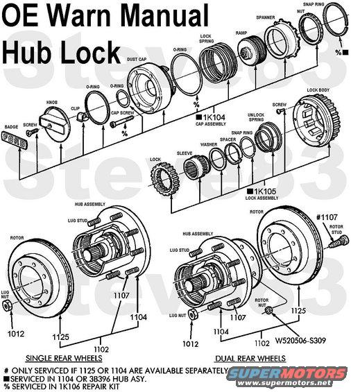 warnoeman.jpg Stock (Warn) Manual Hub Locks
IF THE IMAGE IS TOO SMALL, click it. 

This diagram has errors & omissions.  The axle stub shaft retainer is not shown.  For 1/2-ton (5-lug) trucks, the brake rotor attaches to the rear (inboard face) of the hub flange by the lug studs' splines.

Ford 8.8&quot; axle uses 10 lug studs D6AZ-1107-A ('83-00)
Dana 44IFS uses 10 lug studs D6TZ-1107-A ('83-96)
Ford TIB axle uses 10 lug studs F4UZ-1107-A ('94-96)