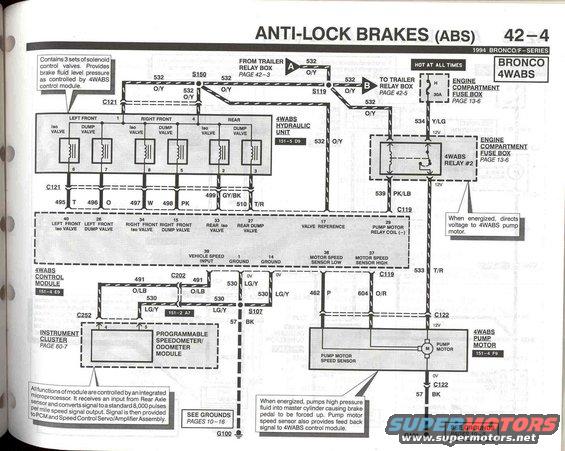 94-bronco-evtm--pg.-424.jpg Anti-Lock Brakes (ABS) - 4 
