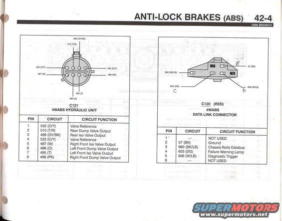 Ford bronco abs codes #3