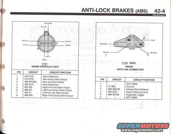 96-bronco-evtm--pg.-424.jpg Anti-Lock Brakes - 4