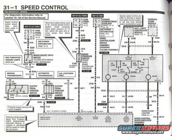 94-bronco-evtm--pg.-311.jpg Speed Control - 1