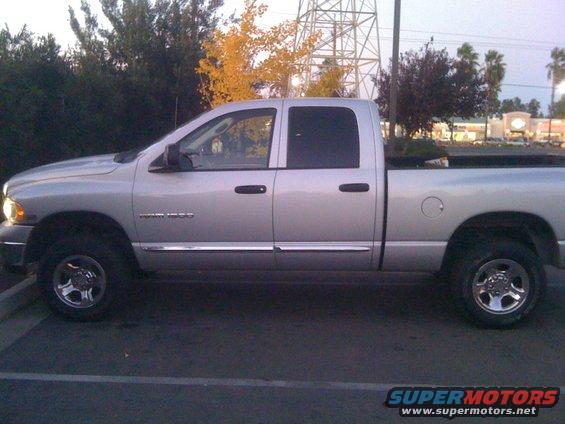 leveled