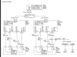 2004 Chevrolet Tahoe - A flowchart diagram displays a hierarchical structure with various text labels and connecting lines.