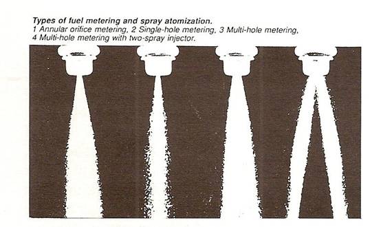 fuel-injector-spray-patterns.jpg 
