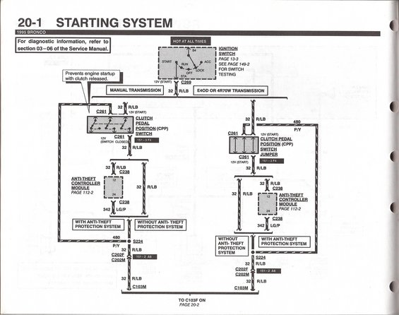 1995-bronco-201-starting-system.jpg 
