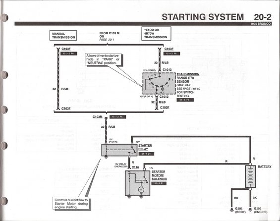1995-bronco-202-starting-system.jpg 