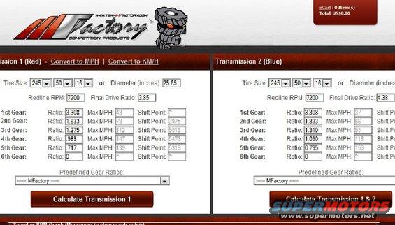 Screenshot of a gear ratio calculator website showing two transmission calculations