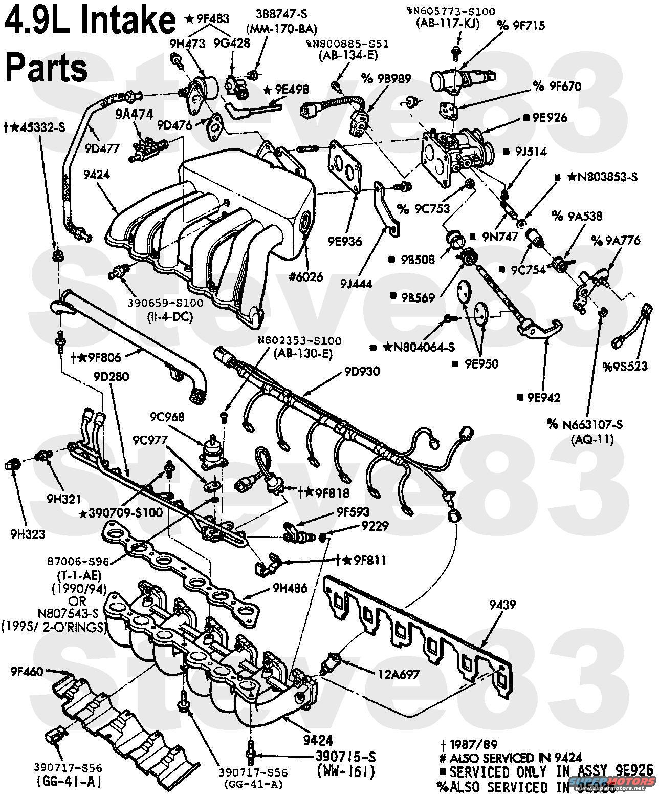 1988 Ford F-150 photo