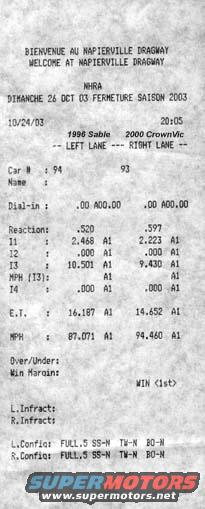 My best run so far. #93 : 14.652 @ 94.460 MPH.